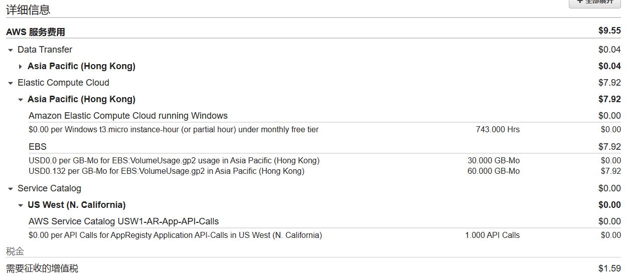 AWS的免费套餐,为什么扣我这么多钱-ayue1688-谷姐靓号网