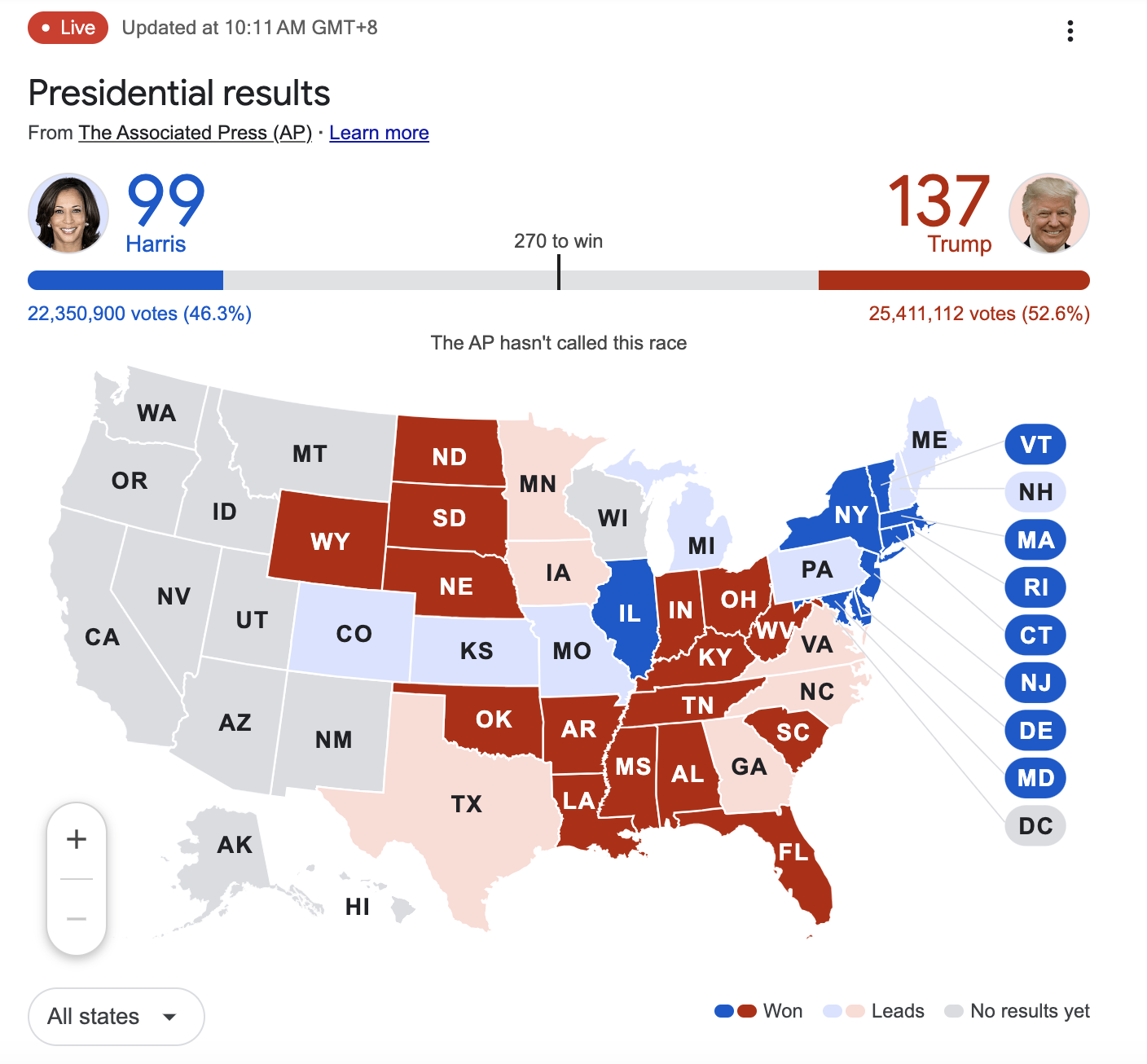 实时查看美国总统大选入口